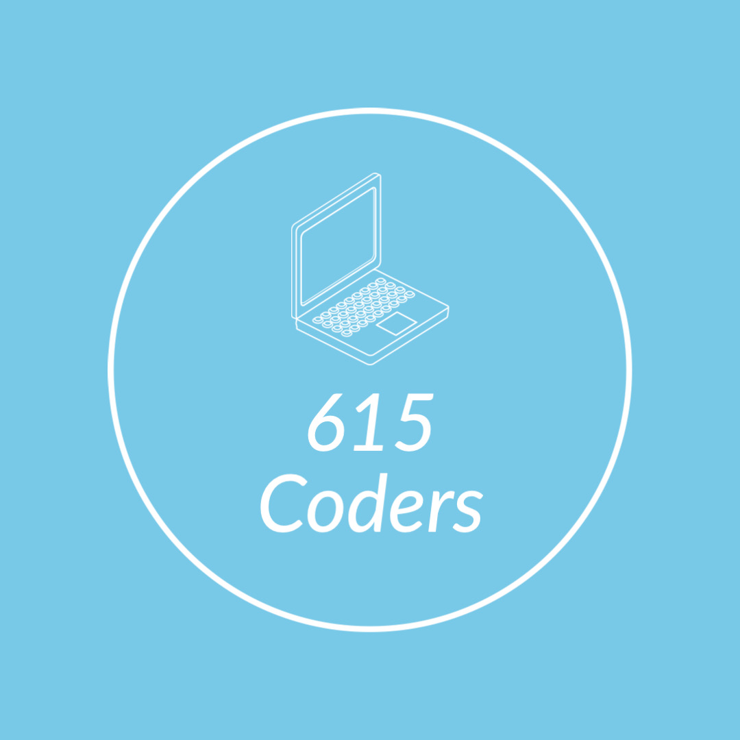 615Coders